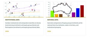 National data page